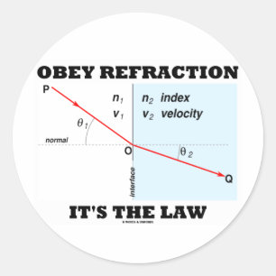 Obey Refraction It's The Law (Optics Snell's Law) Classic Round Sticker