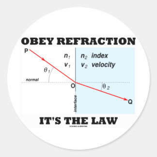Obey Refraction It's The Law (Optics Snell's Law) Classic Round Sticker