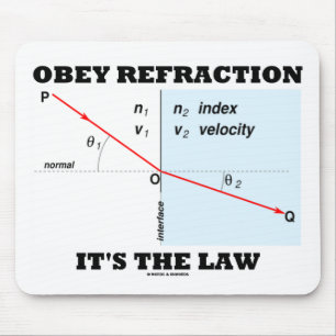 Obey Refraction It's The Law (Optics Snell's Law) Mouse Mat