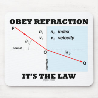 Obey Refraction It's The Law (Optics Snell's Law) Mouse Mat