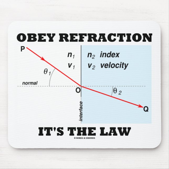 Obey Refraction It's The Law (Optics Snell's Law) Mouse Mat (Front)