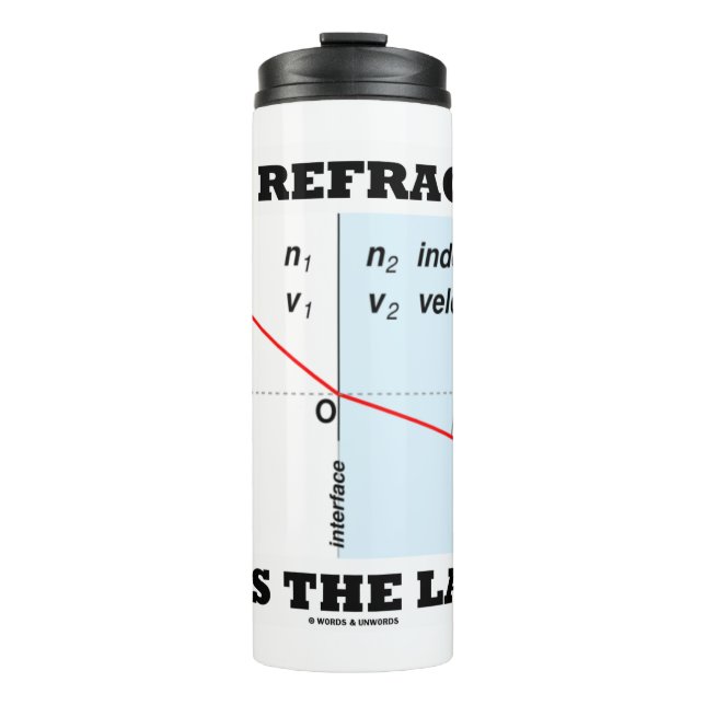 Obey Refraction It's The Law Snell's Law Physics Thermal Tumbler (Front)