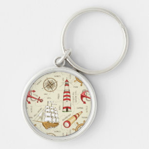 Ocean Scene Key Ring