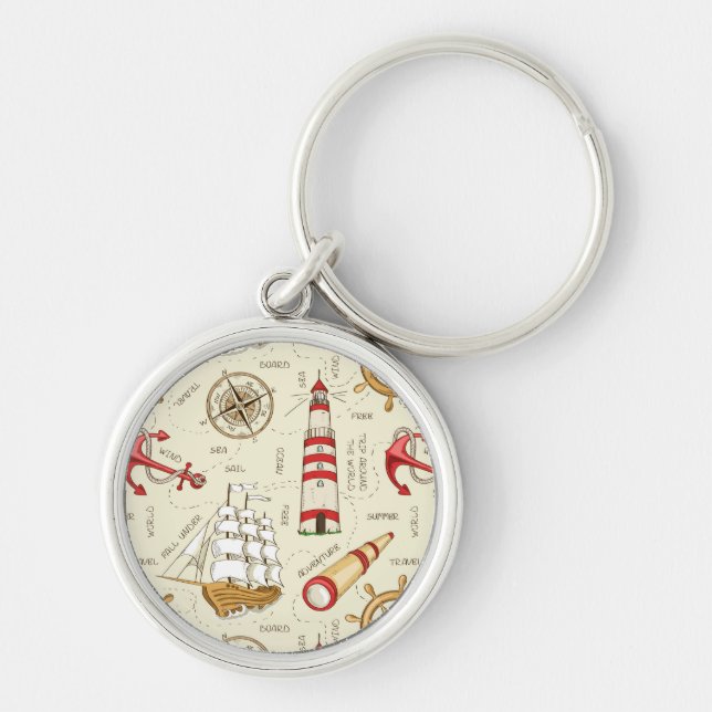 Ocean Scene Key Ring (Front)