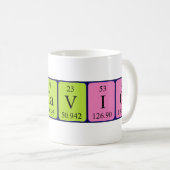 Octavio periodic table name mug (Front Right)