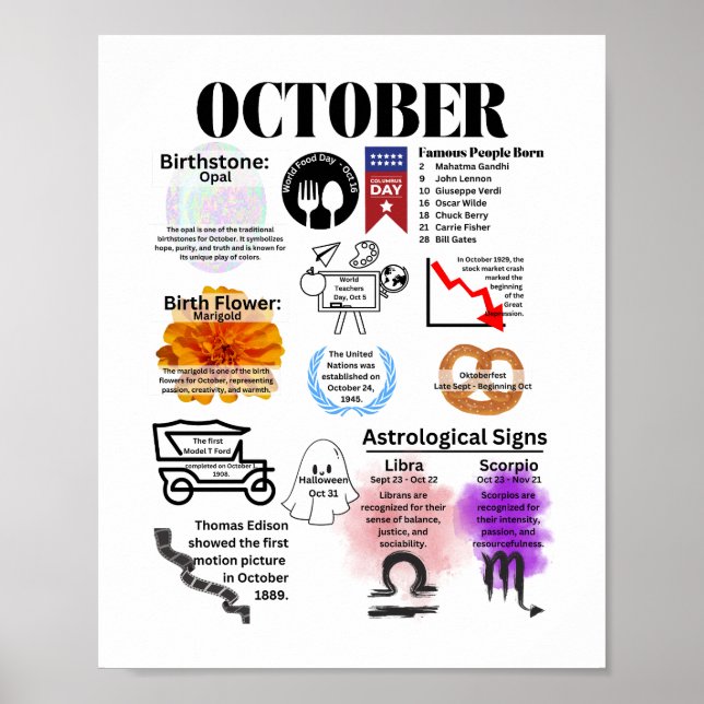 October Fun Facts Poster (Front)