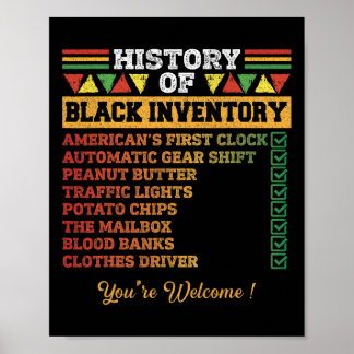 Of Black Inventors Black Educators History Month  Poster