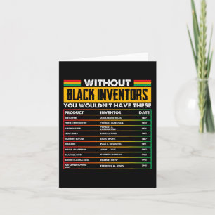 Of Forgotten Black Inventors Black History Month  Card
