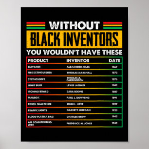 Of Forgotten Black Inventors Black History Month Poster