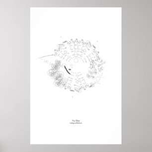 Off the Staff: Für Elise (black) Poster
