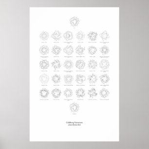 Off the Staff: Goldberg Variations (separate) Poster