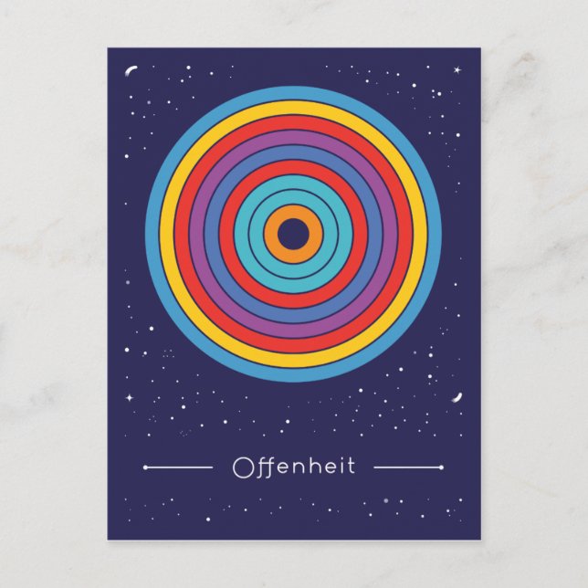 Offenheit Postcard (Front)