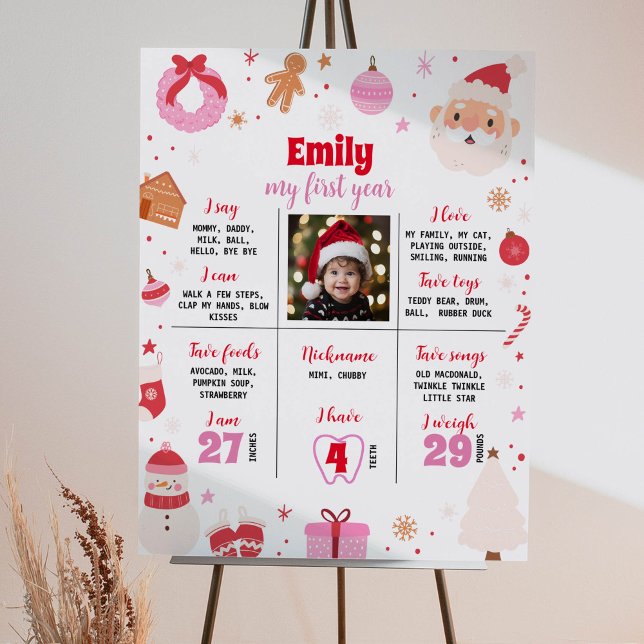 Oh What Fun First Birthday Milestone Poster (Creator Uploaded)
