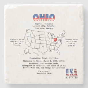 Ohio American state on a map and useful info Stone Coaster
