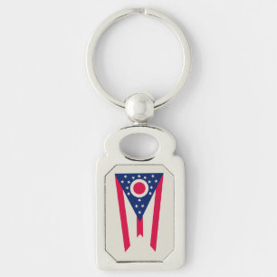 Ohio Flag: The Buckeye State Banner Key Ring
