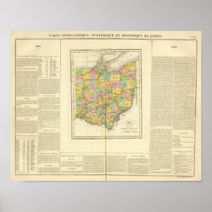 Ohio US Poster