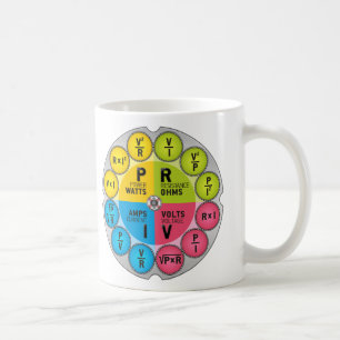 Ohm's Law Circle Coffee Mug