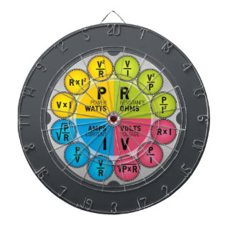 Ohm's Law Circle Dartboard