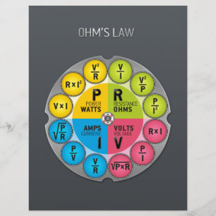 Ohm's Law Circle Flyer