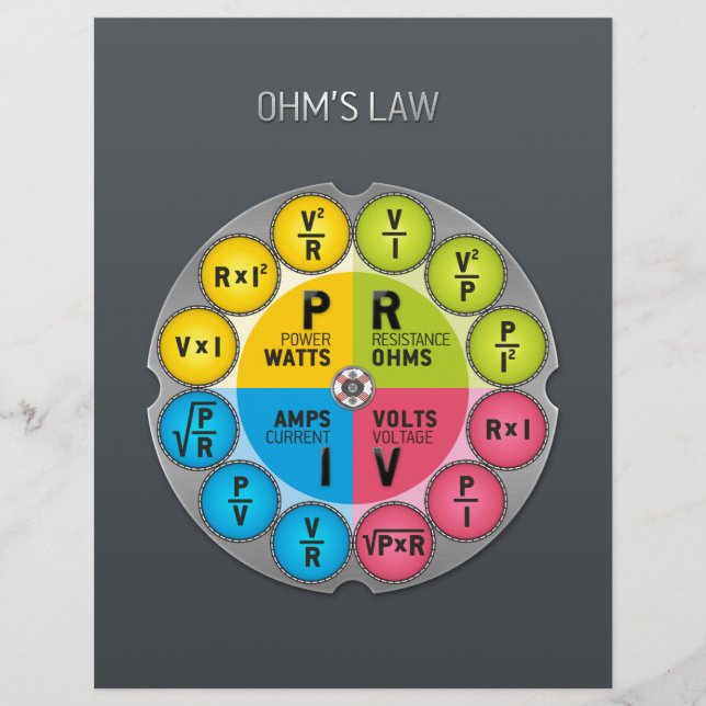 Ohm's Law Circle Flyer (Front)