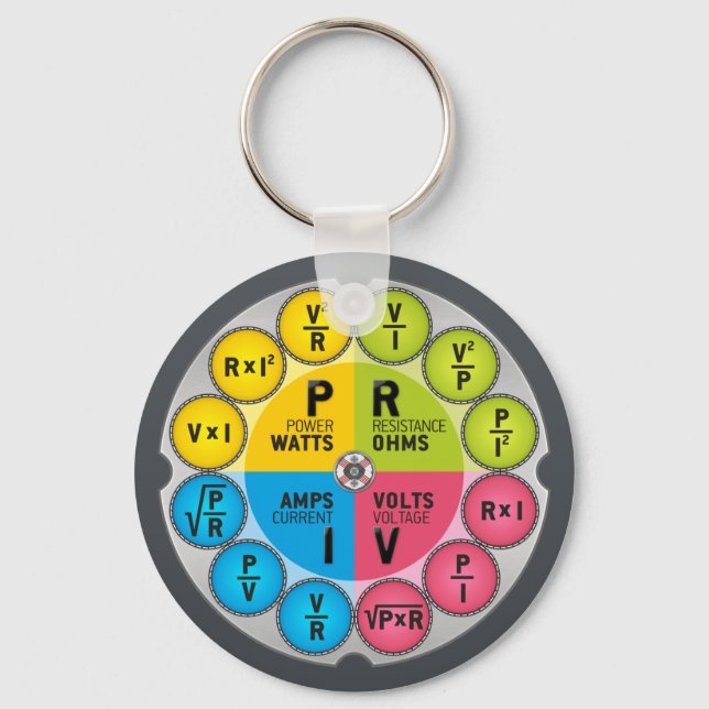 Ohm's Law Circle Key Ring (Front)