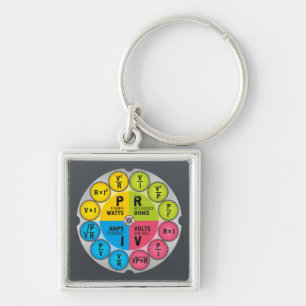 Ohm's Law Circle Key Ring