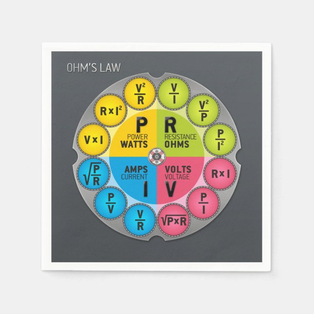 Ohm's Law Circle Napkin (Front)