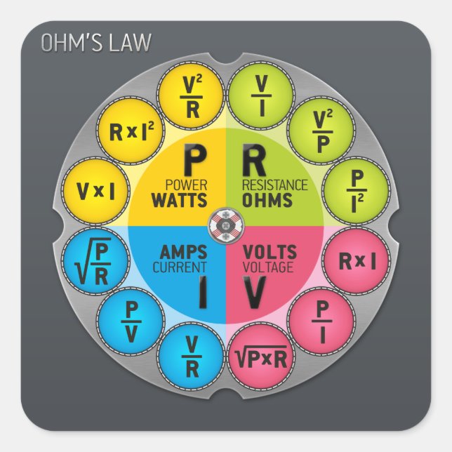 Ohm's Law Circle Square Sticker (Front)