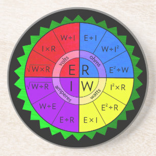 OHM'S LAW COASTER