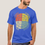 Ohms Law Diagram Electrical Electronics Engineer V T-Shirt<br><div class="desc">Ohms Law Diagram Electrical Electronics Engineer Vintage .Great shirt for yourself, family, grandpa, grandma, grandmother, grandfather, mom, dad, sister, brother, uncle, aunt, men, women or anyone on birthday, summer, Mother's Day, Father's Day, Family Day, Thanksgiving, Christmas or any anniversary</div>