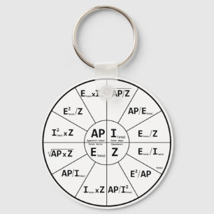 Ohms Law for AC Key Ring
