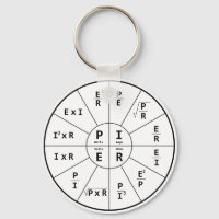 Ohm's Law for DC
