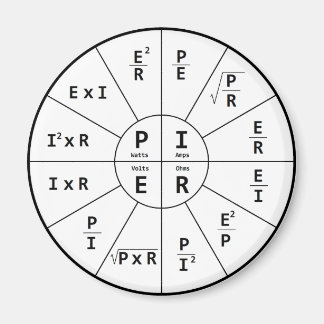 Ohm's Law for DC Magnet