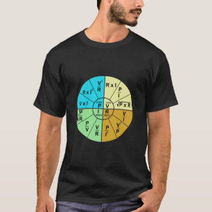Ohm's Law Formula Wheel T-Shirt