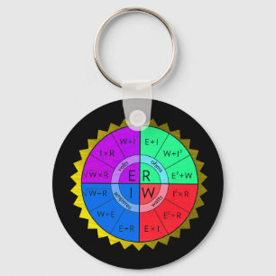 OHM'S LAW-KEYCHAIN KEY RING