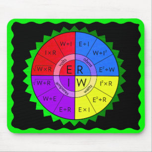 OHM'S LAW MOUSE MAT