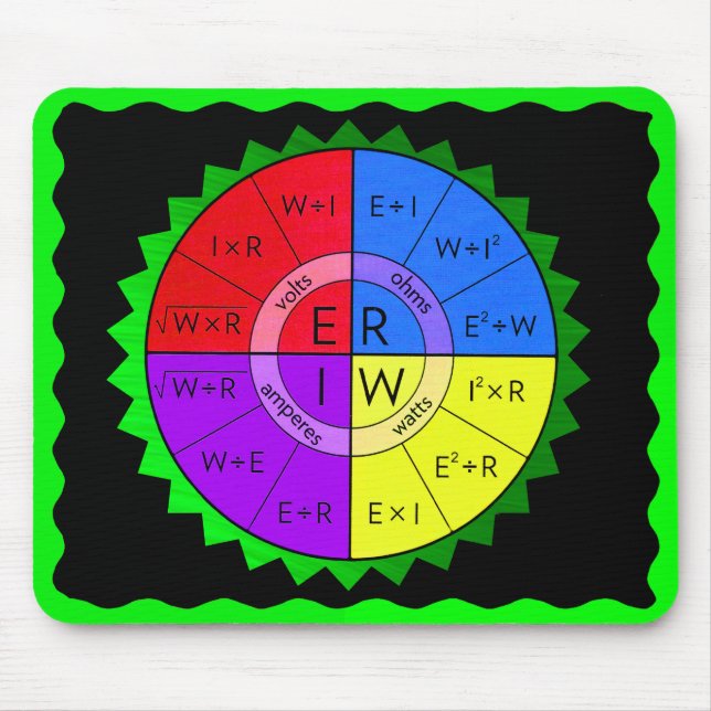 OHM'S LAW MOUSE MAT (Front)