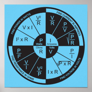 Ohm's Law Poster- Blue Poster