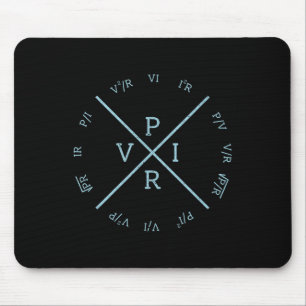 Ohms Law Power Wheel - Electrical Electronics Engi Mouse Mat