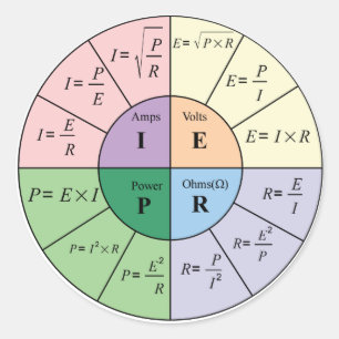 Ohms Law Sticker