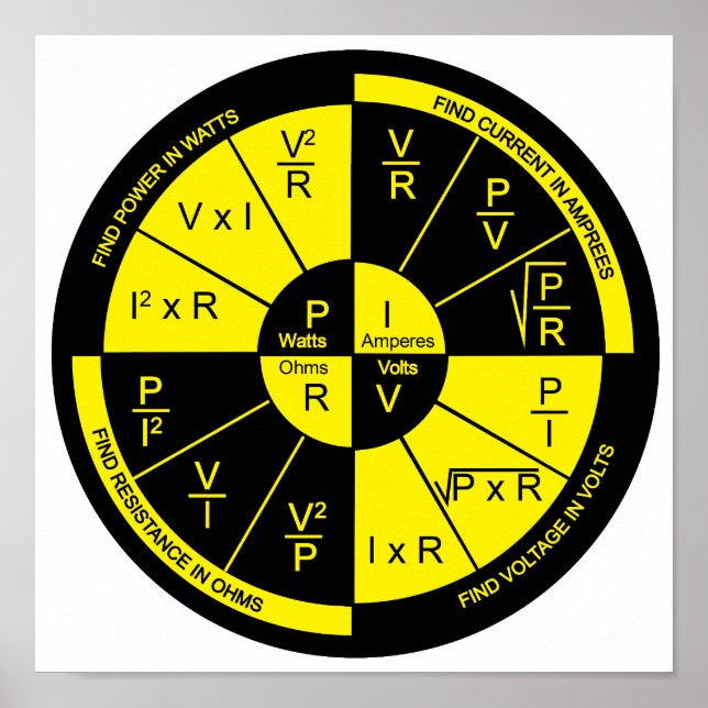 Ohm's Law wheel Poster- Yellow Poster (Front)