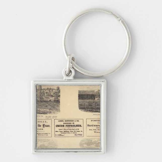 Oil fields, residence key ring (Front)