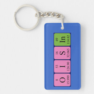 Oisin periodic table name keyring