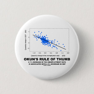 Okun's Rule Of Thumb (Linear Regression Economics) 6 Cm Round Badge