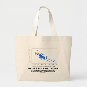 Okun's Rule Of Thumb (Linear Regression Economics) Large Tote Bag