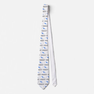 Okun's Rule Of Thumb (Linear Regression Economics) Tie