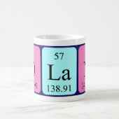Olan periodic table name mug (Center)