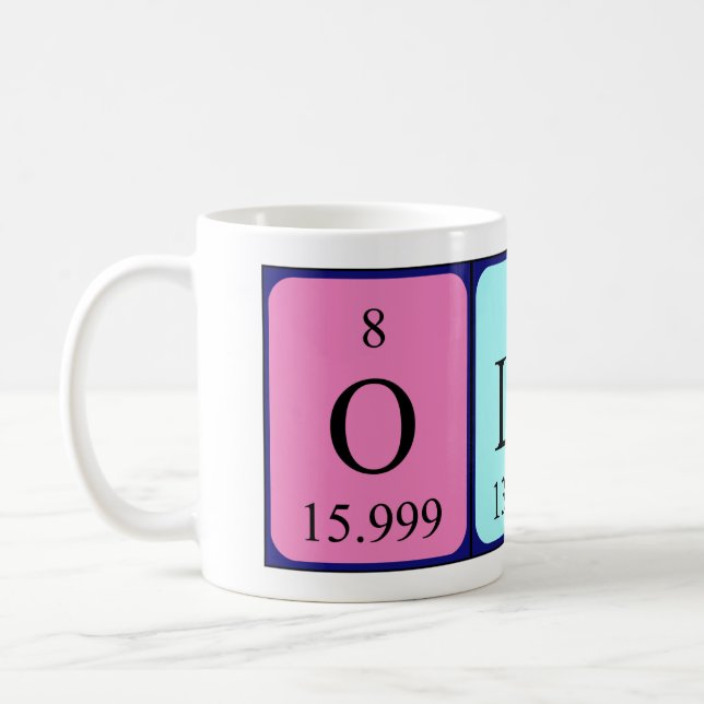 Olan periodic table name mug (Left)