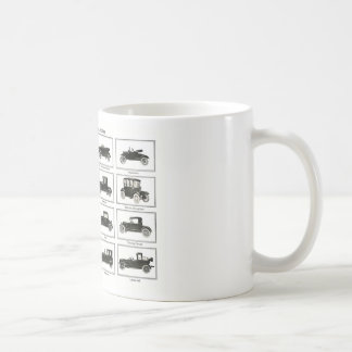 Old and classic car (retro auto): Vintage Cars Coffee Mug