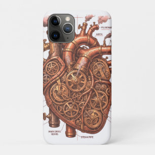 OLD iPhone 11 PRO CASE